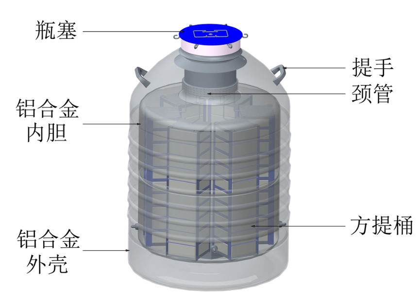 液氮罐结构图