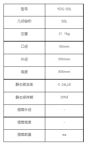 YDS-50L参数